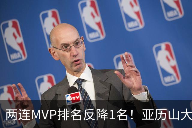 两连MVP排名反降1名！亚历山大ESPN百大排第3 西决负马刺成减分项