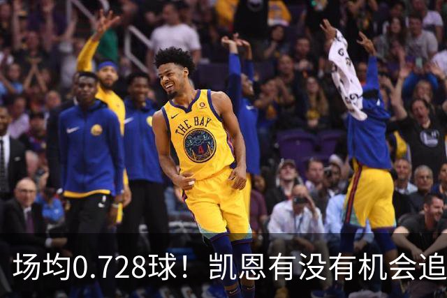 场均0.728球！凯恩有没有机会追上C罗的国家队进球神话？