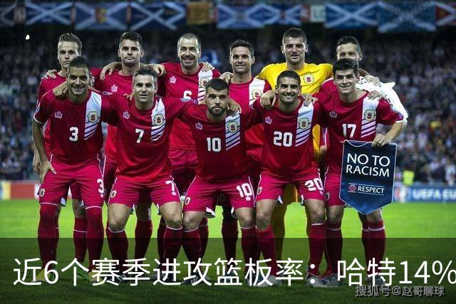 近6个赛季进攻篮板率：哈特14%后卫中最高 约基奇23%仅次于庄神
