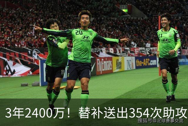 3年2400万！替补送出354次助攻，猛龙续约24岁后卫